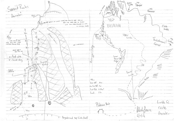 Mt Cook Linda Glacier Topo